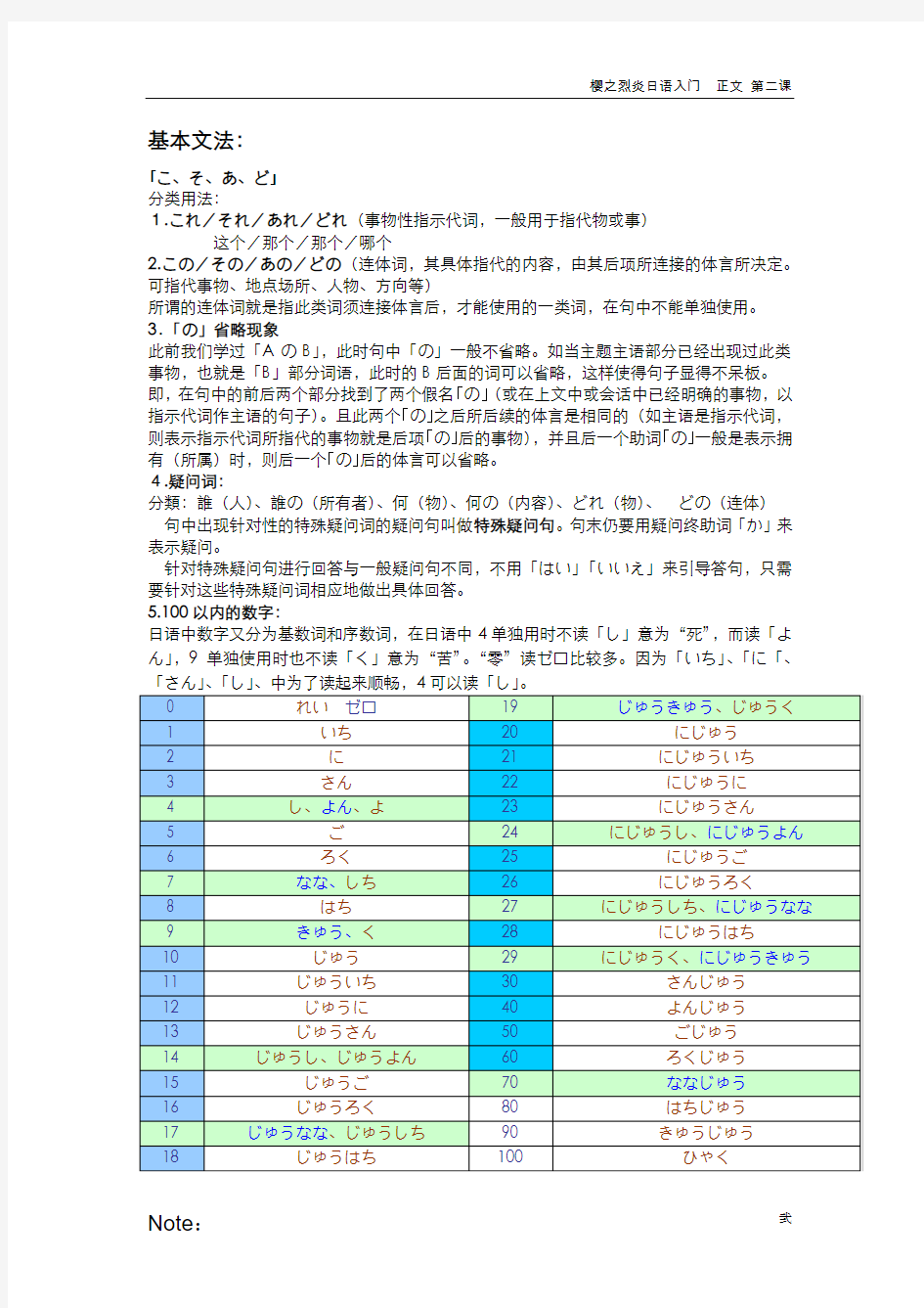 标准日本语版 教案 第二课