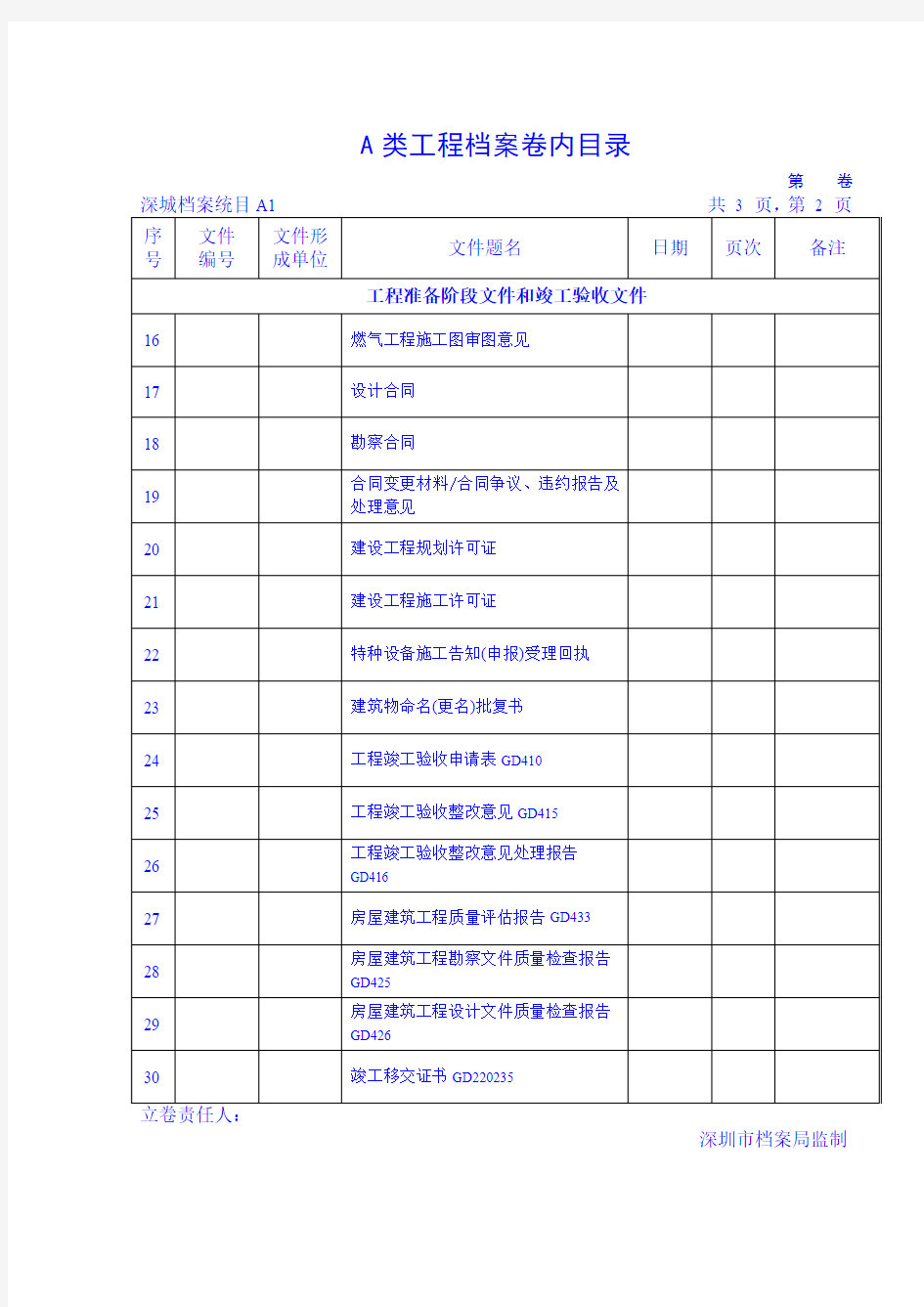 深圳市建筑工程A类工程档案卷内目录(新)