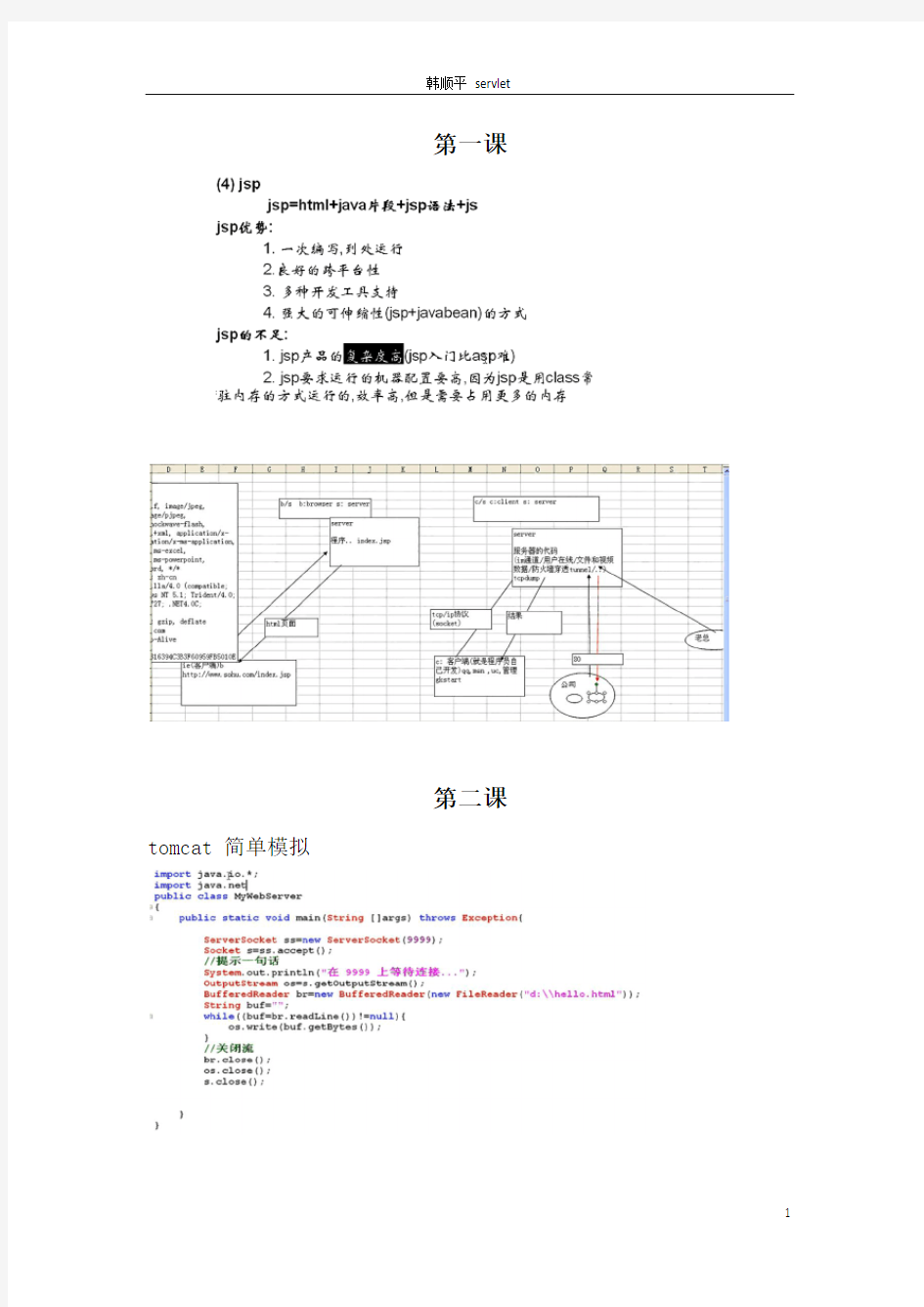 韩顺平servlet笔记(个人总结版)