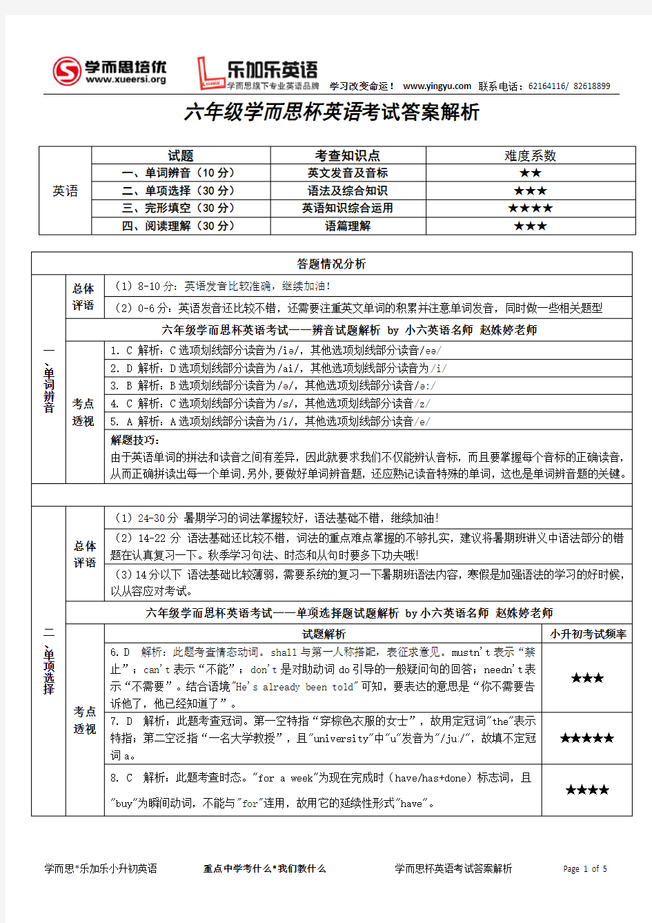 2012年六年级 学而思杯 英语 试题 答案和详解