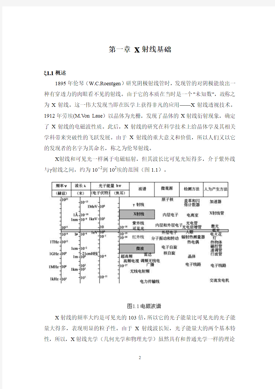 第一篇固体X射线衍射术