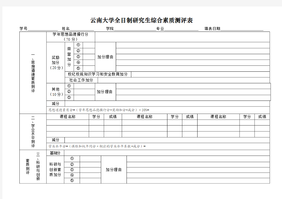 云南大学研究生综合素质测评表