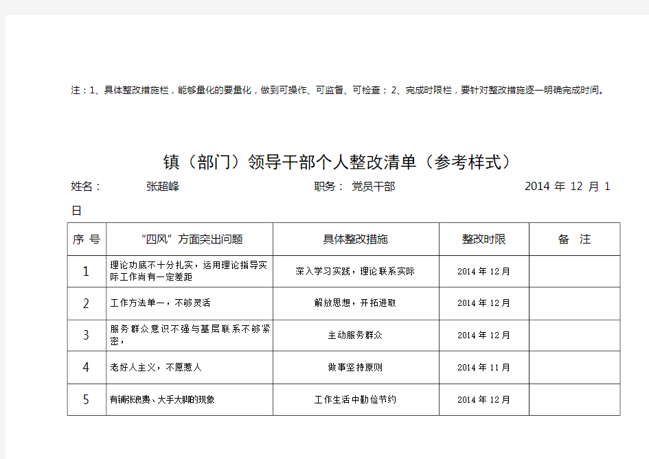 领导干部个人问题清单