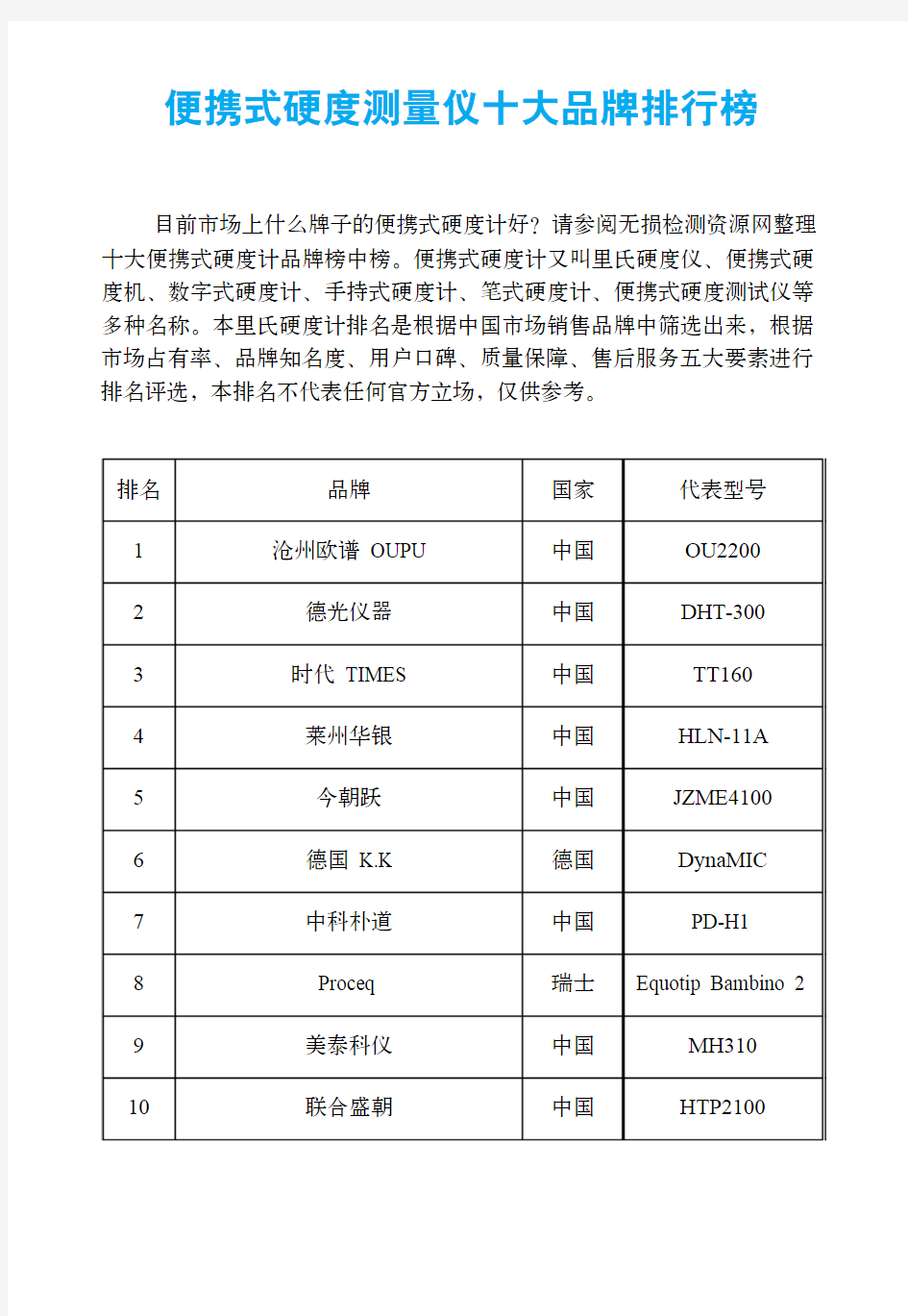 便携式硬度测量仪十大品牌排行榜