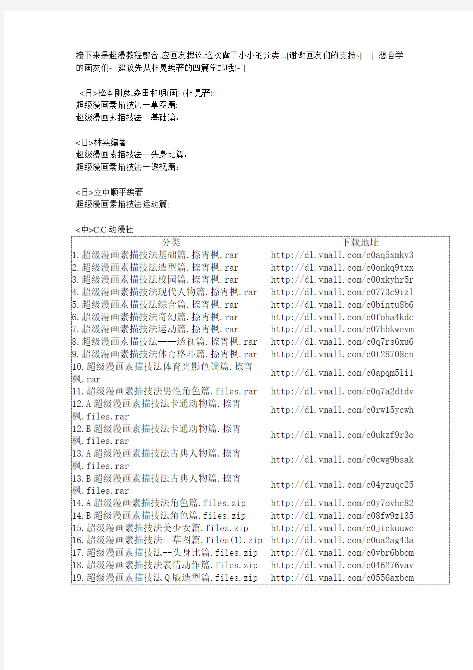 超级漫画素描技法教程【精品】【完整】