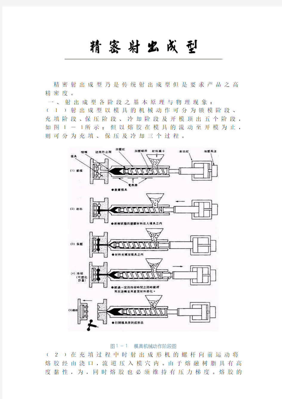 精密射出成型