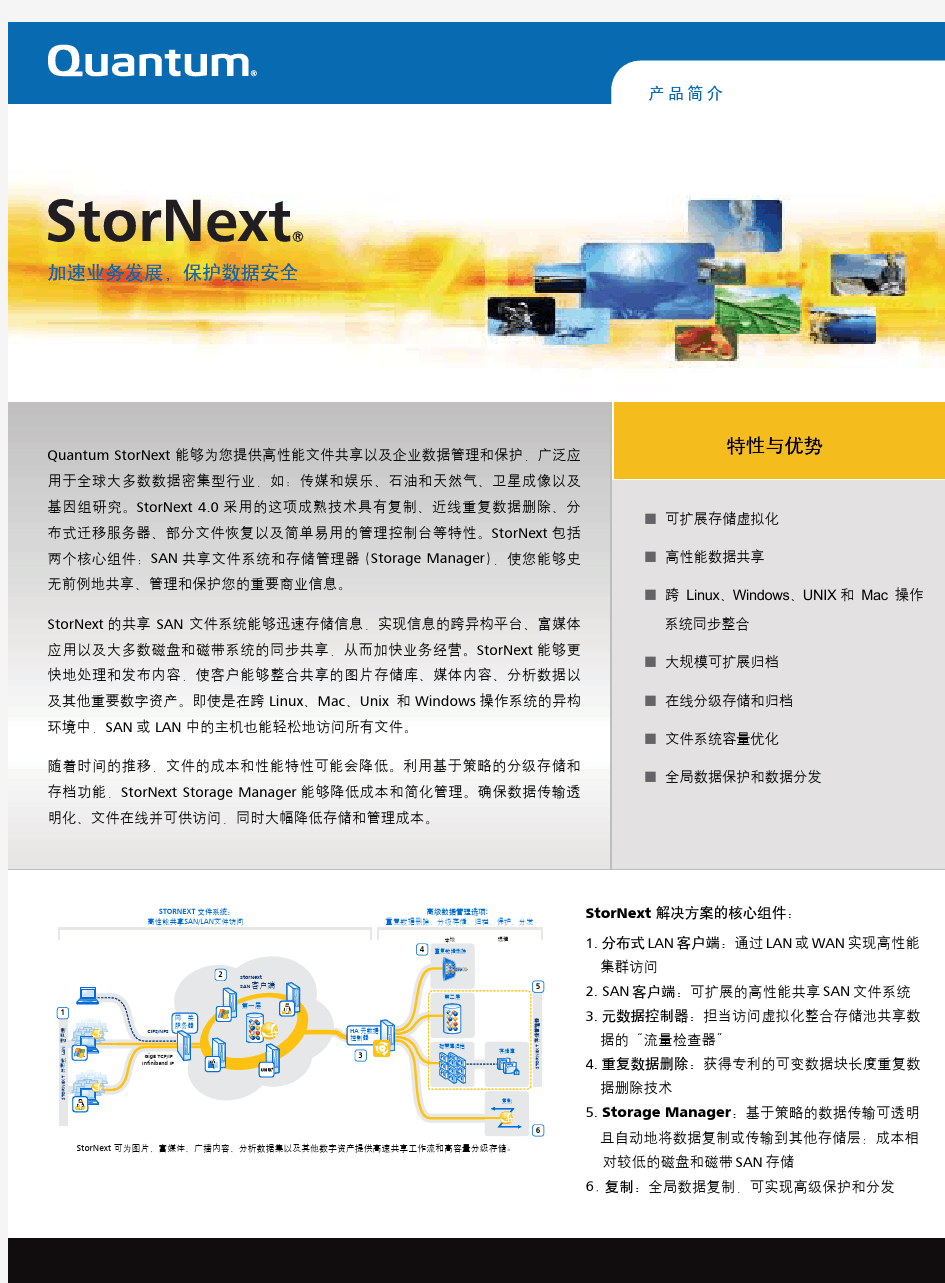 stornext