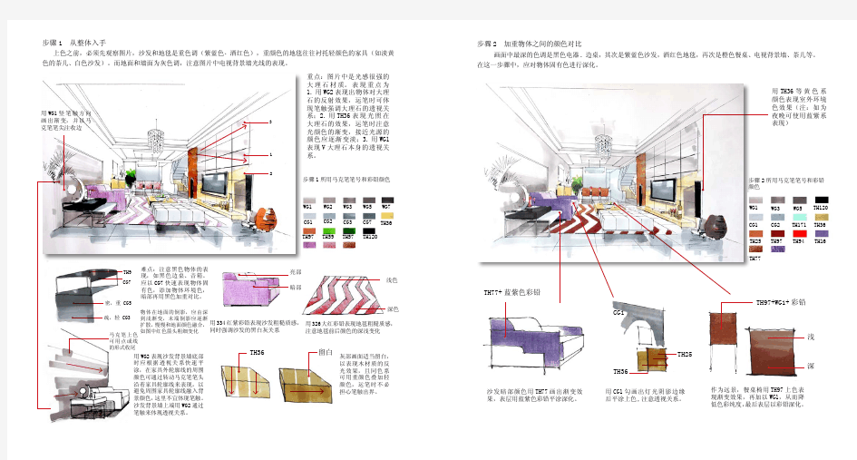 室内手绘案例教程马克笔上色作品步骤样章