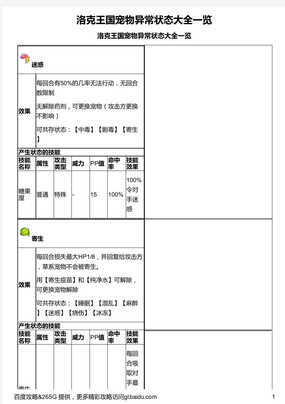 洛克王国宠物异常状态大全一览