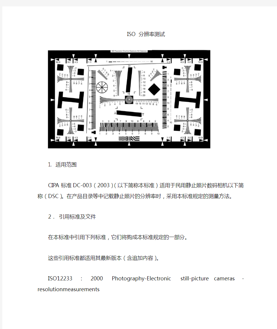 Iso分辨率测试