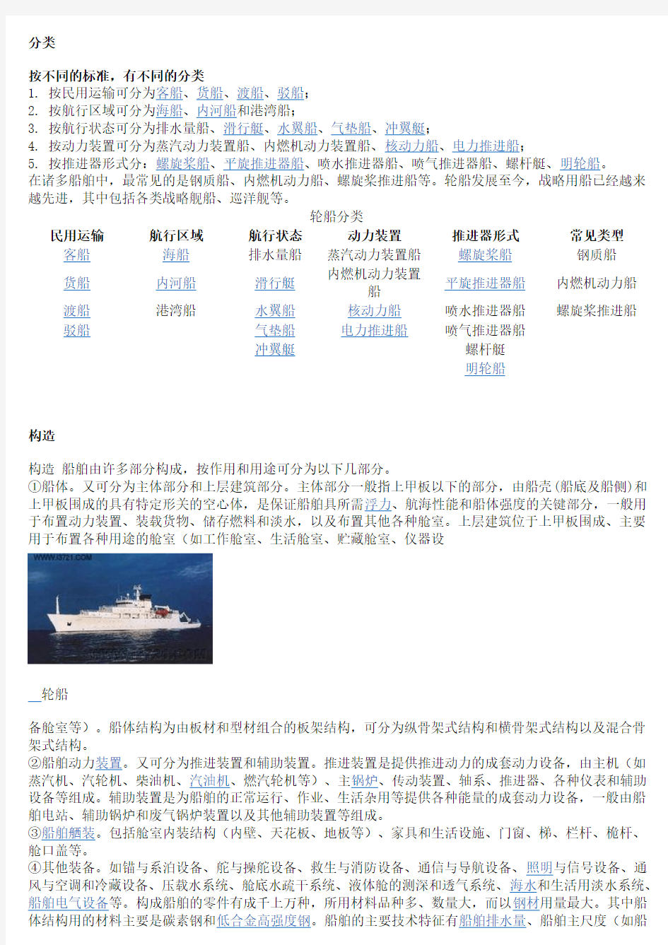 轮船构造用具设施知识