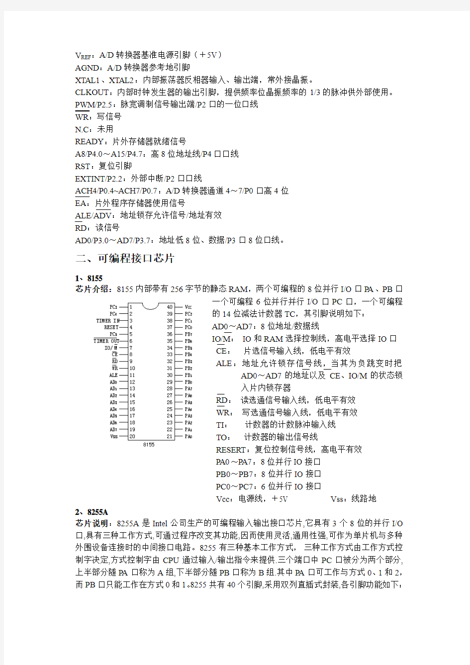 单片机常用芯片引脚图