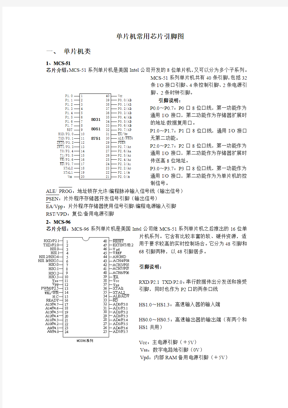 单片机常用芯片引脚图