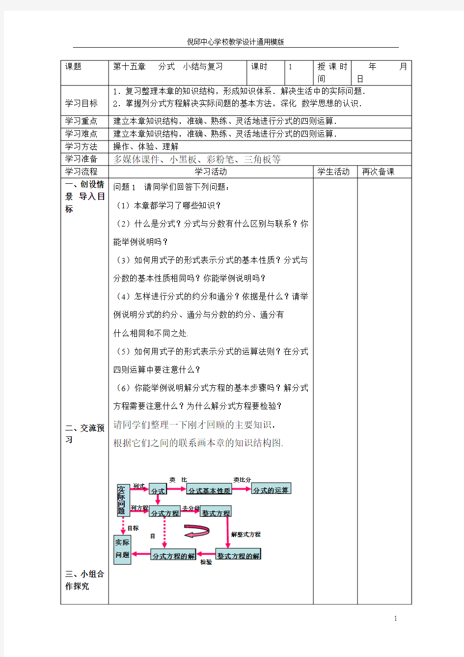 八数第15章分式小结与复习 陈应计