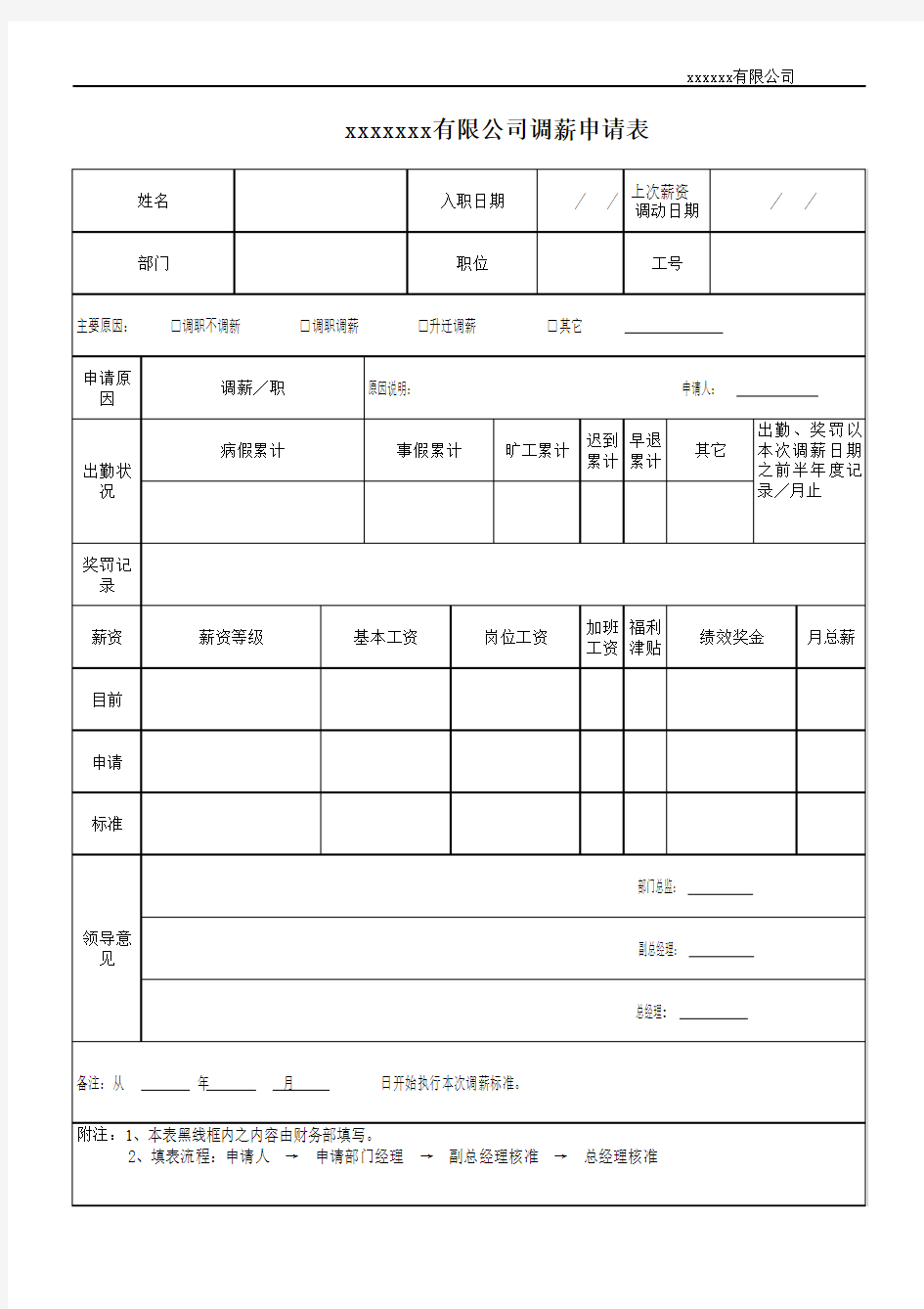 员工调薪申请表