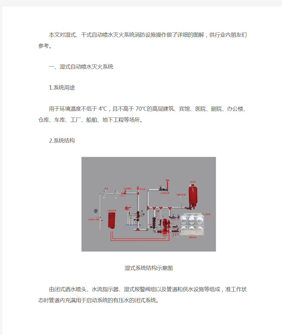 湿、干式自动喷水灭火系统 消防设施操作图解