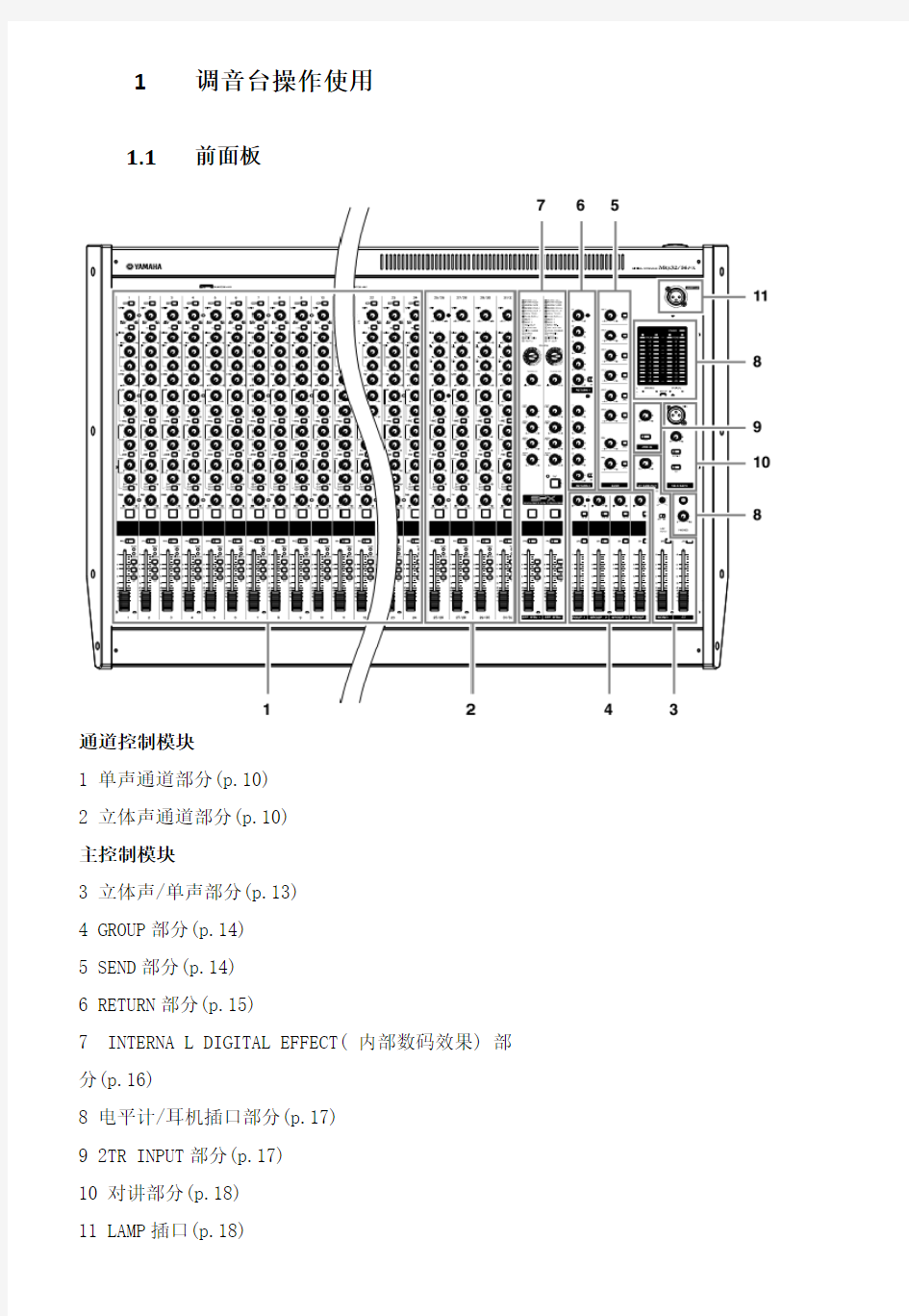 MG2414FX调音台中文说明书