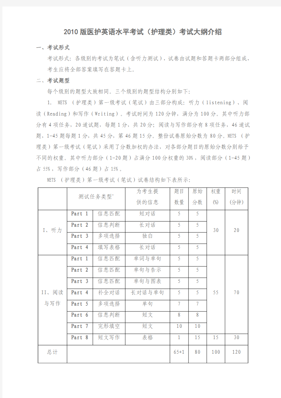 2010版医护英语考试大纲(1)