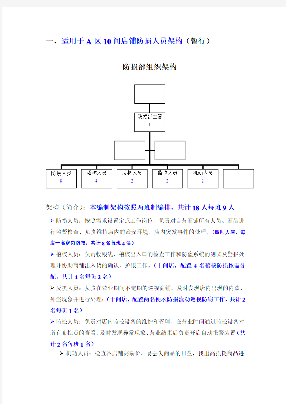 防损部组织架构