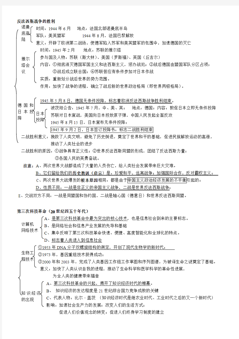 2016年重庆历史中考九年级下册知识点复习提纲