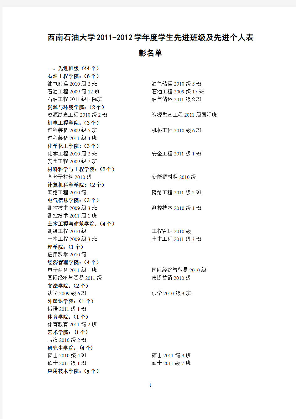 西南石油大学2011-2012学年度学生先进班级及先进个人表彰名单