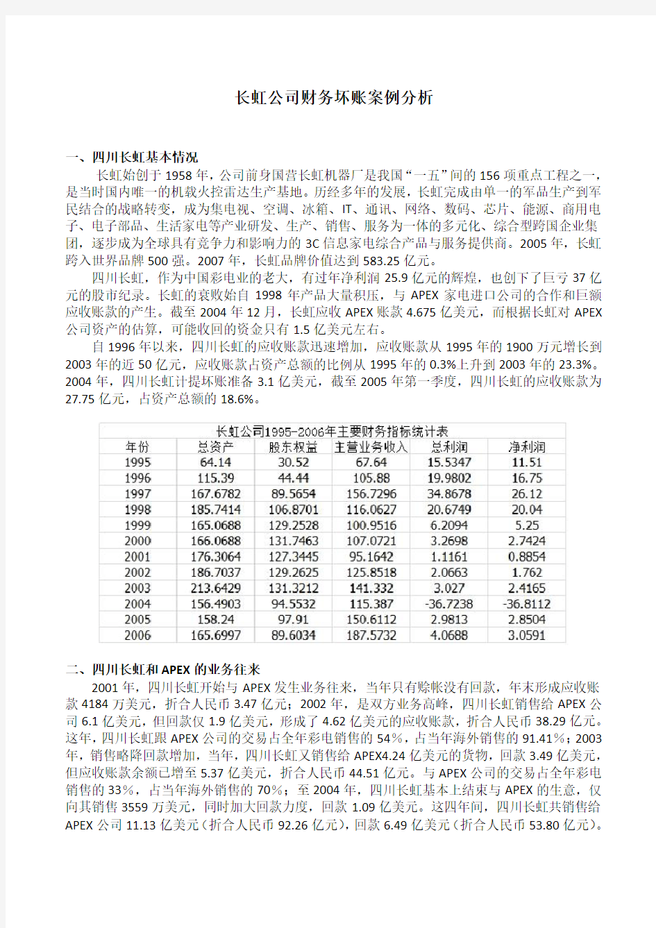 长虹公司财务坏账案例分析