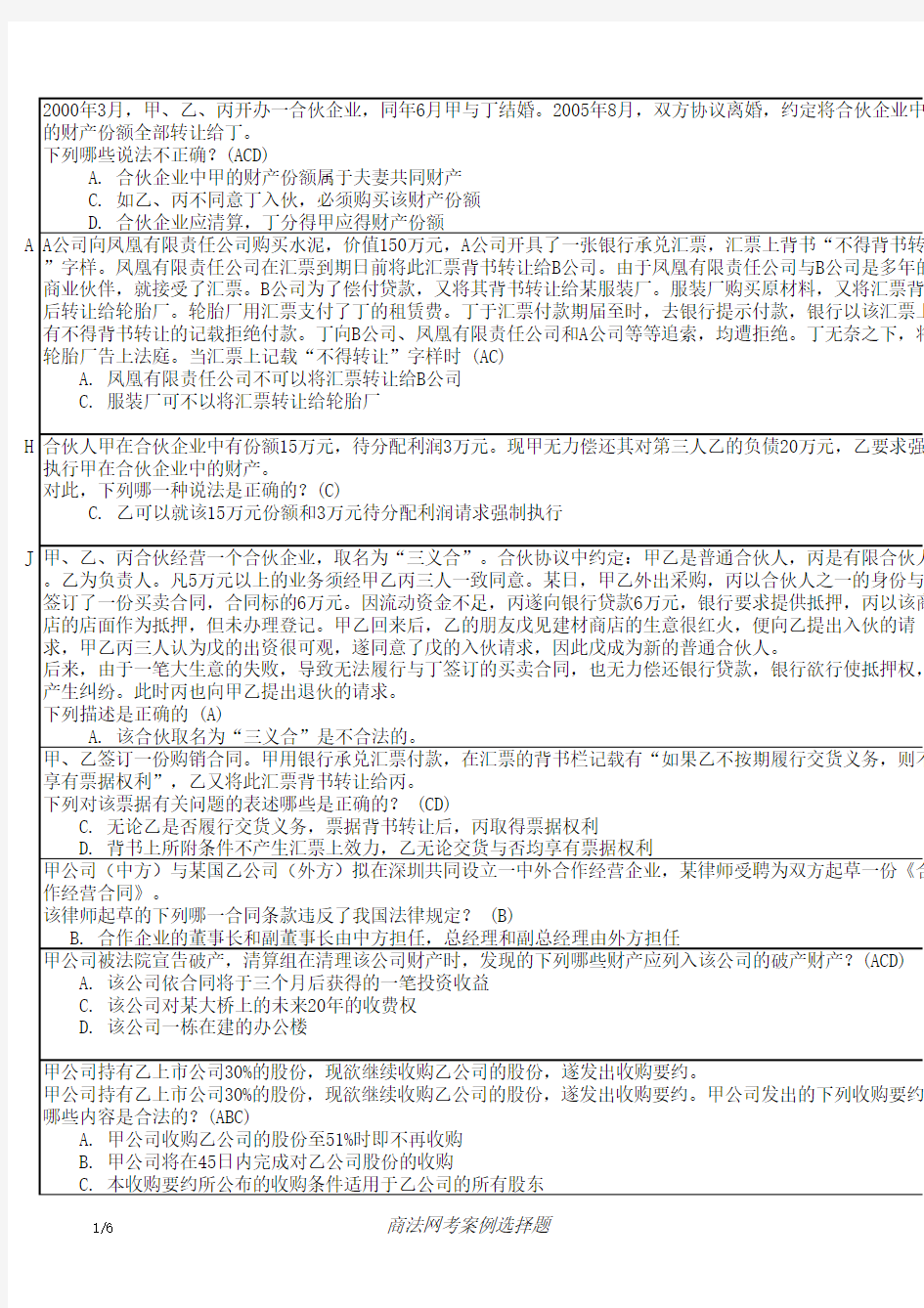 电大法学本科商法网考题(排序)