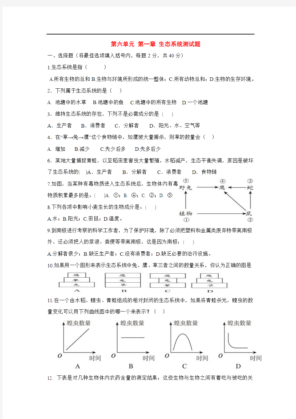 八年级生物下册：第六单元第一章生态系统复习检测(无答案)济南版