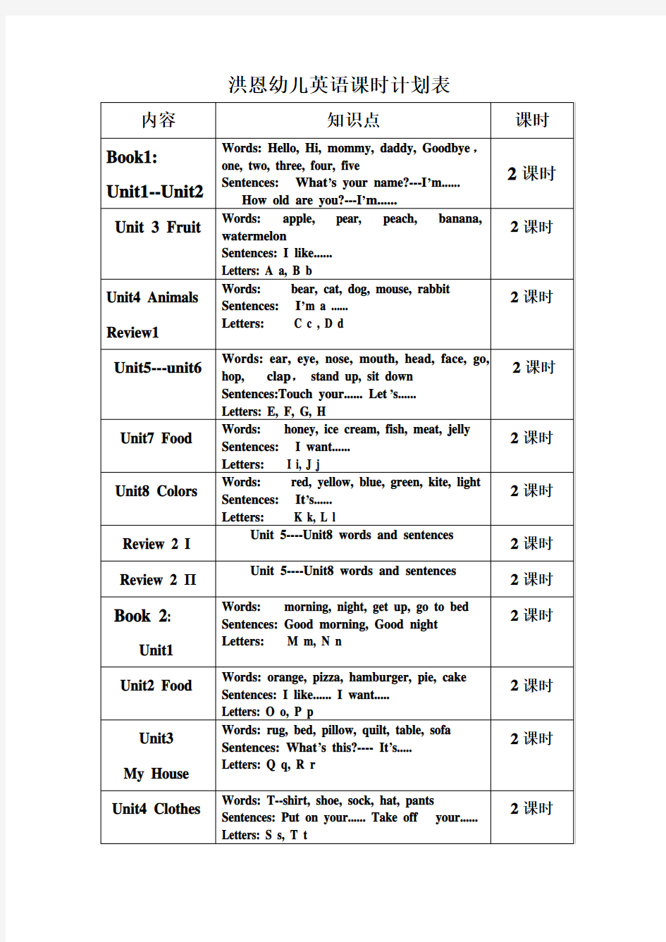 洪恩幼儿英语课时计划表