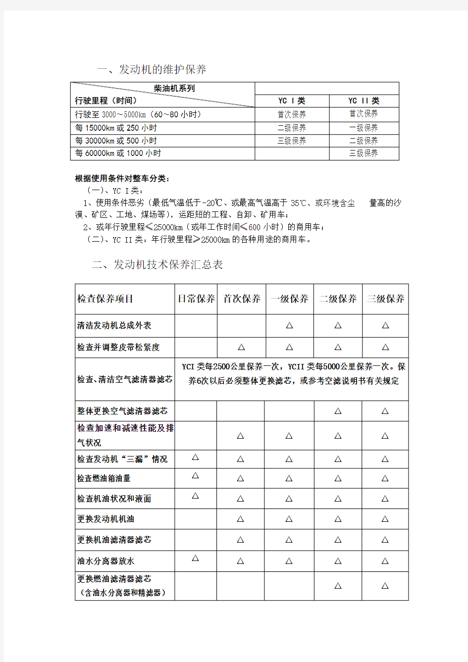 玉柴发动机维护保养项目