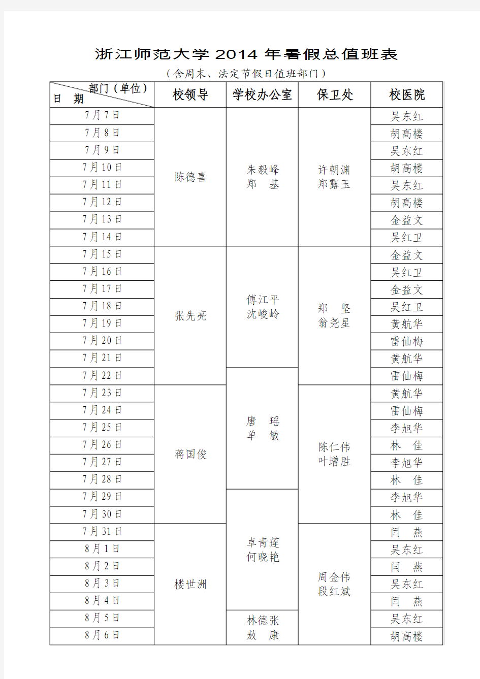 浙江师范大学2014年暑假总值班表