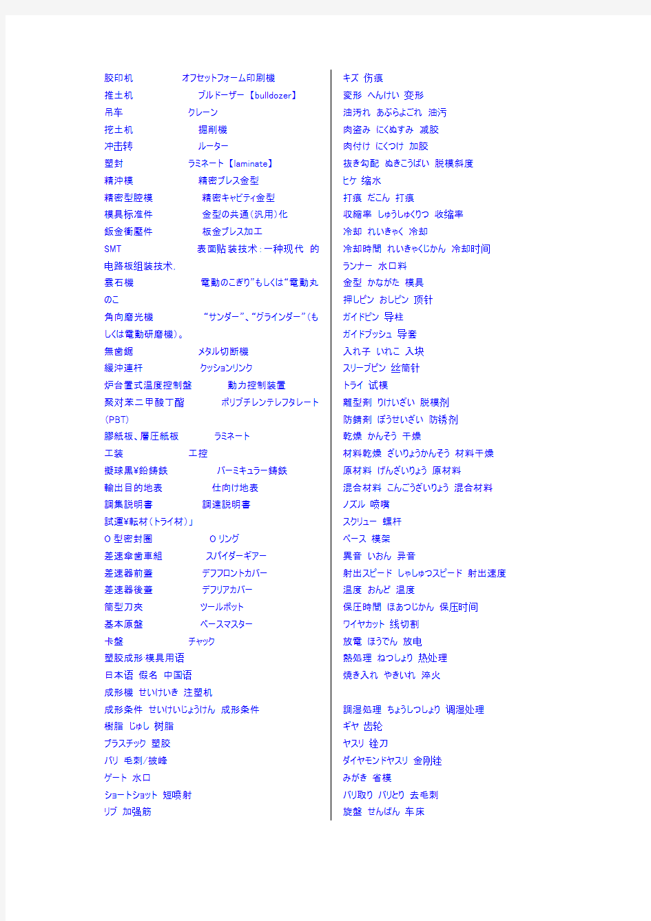 机械加工类日语词(日中)