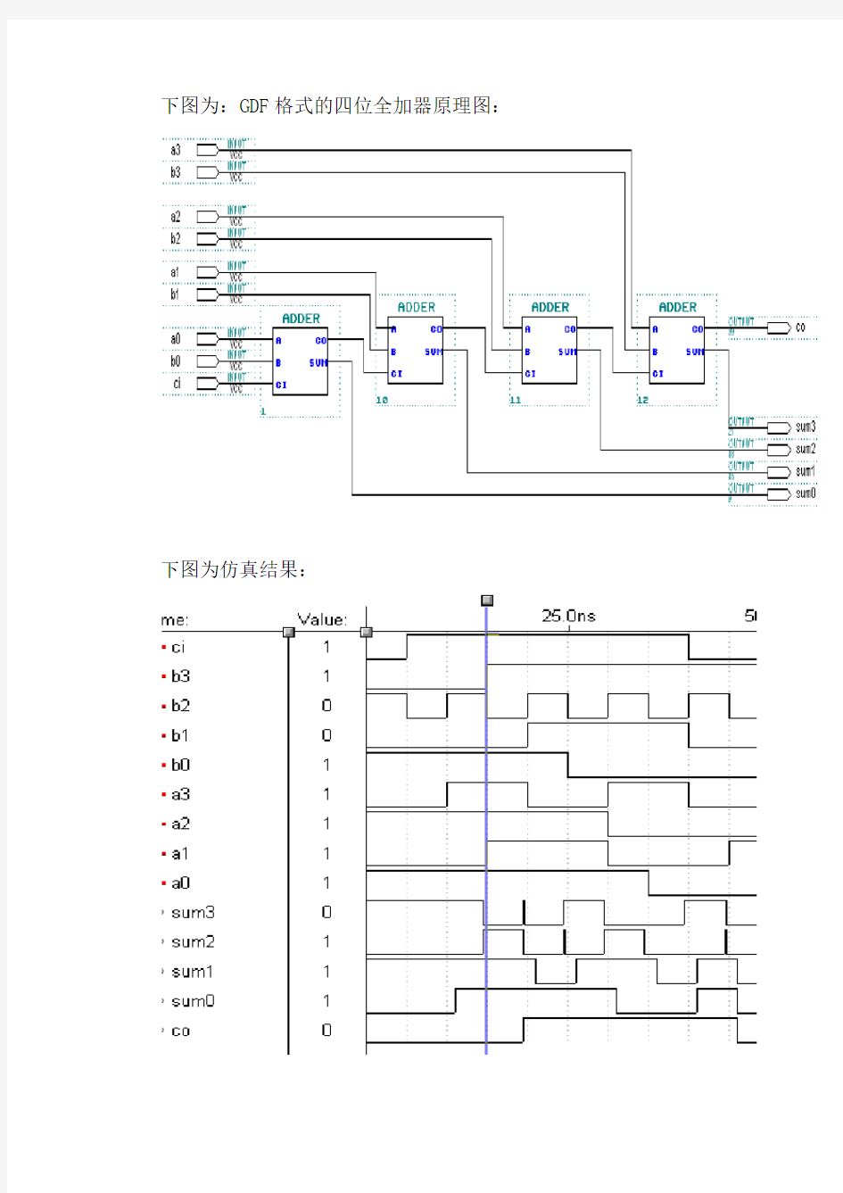 实验一用硬件描述语言设计一个4位加法器