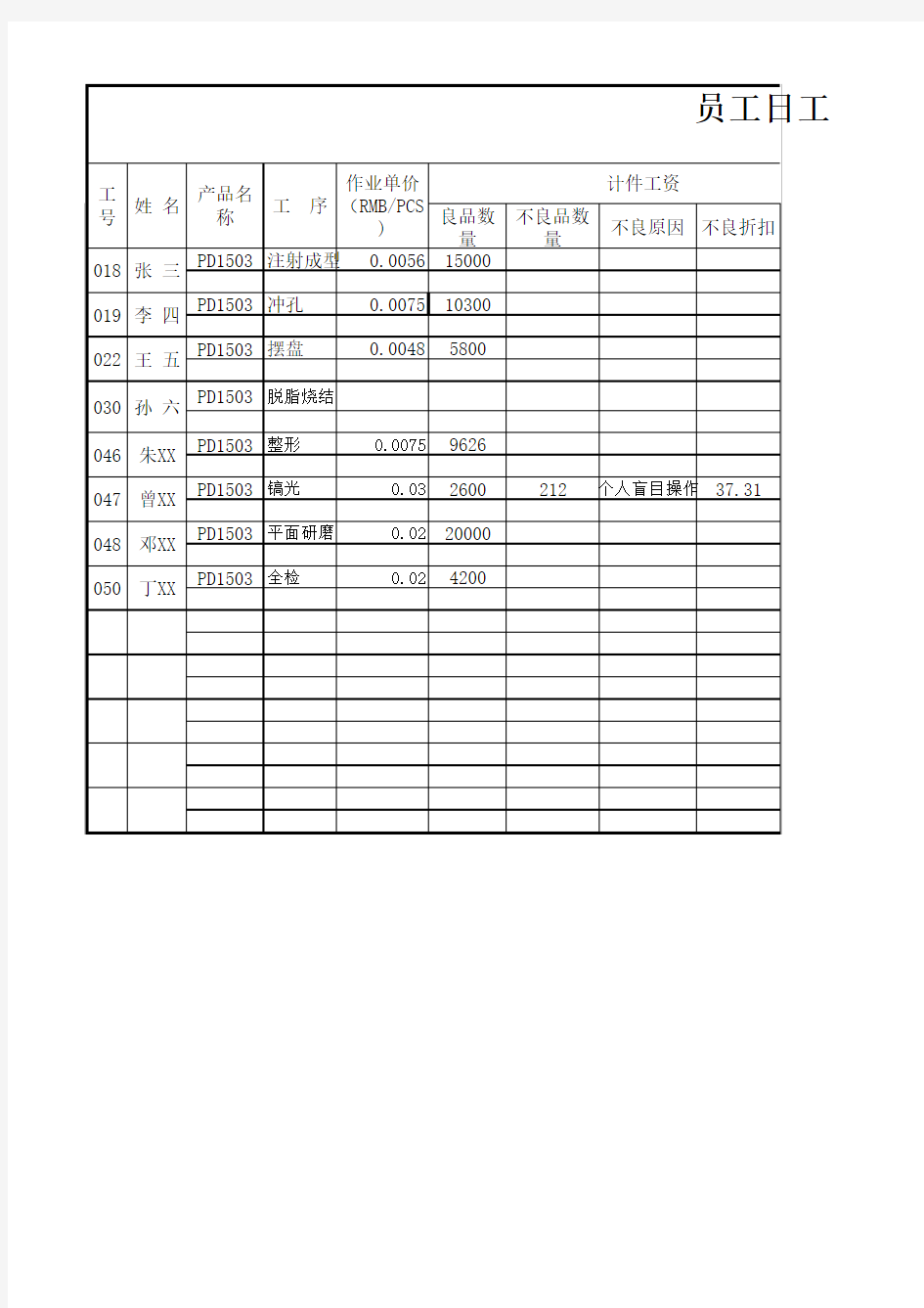 员工日工资明细表