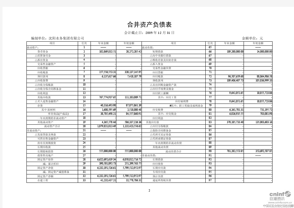 惠天热电：沈阳水务集团有限公司审计报告(二) 2011-03-12