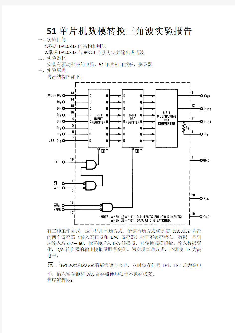 51单片机数模转换实验报告