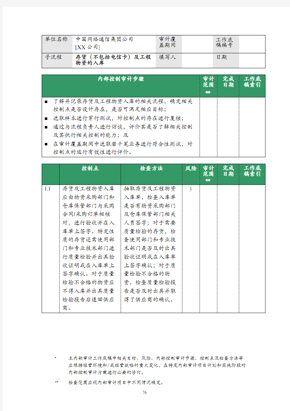 存货管理审计方案