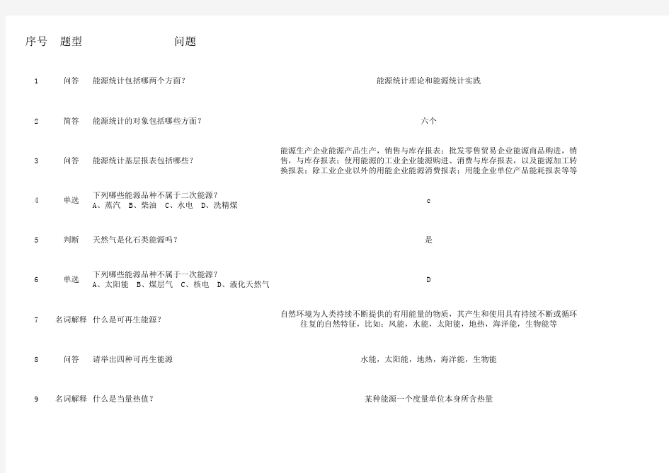 能源统计知识300题答案