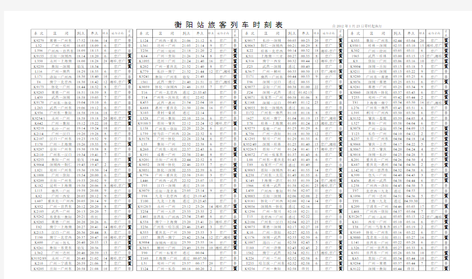 衡 阳 站 旅 客 列 车 时 刻 表