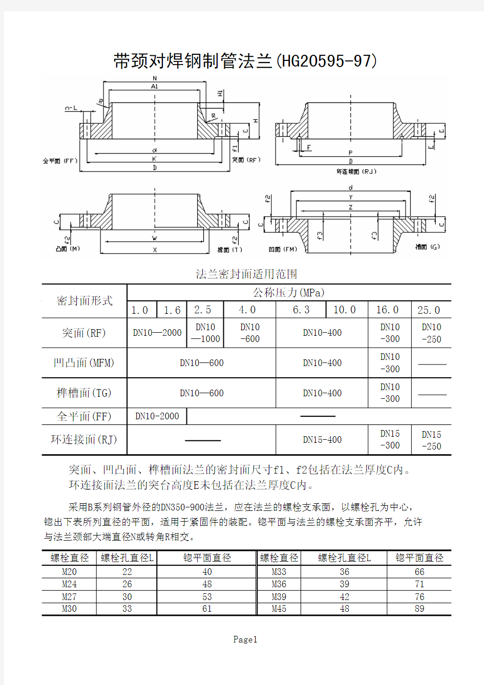 9带颈对焊法兰