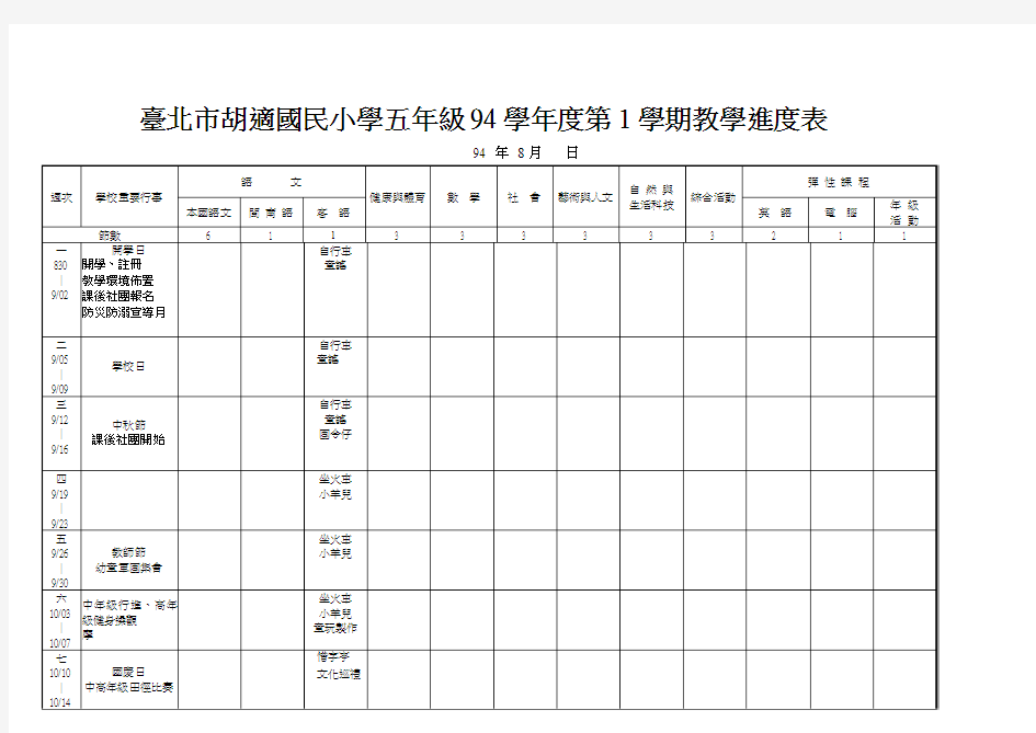 台北市胡适国民小学五年级94学年度第1学期教学进度表