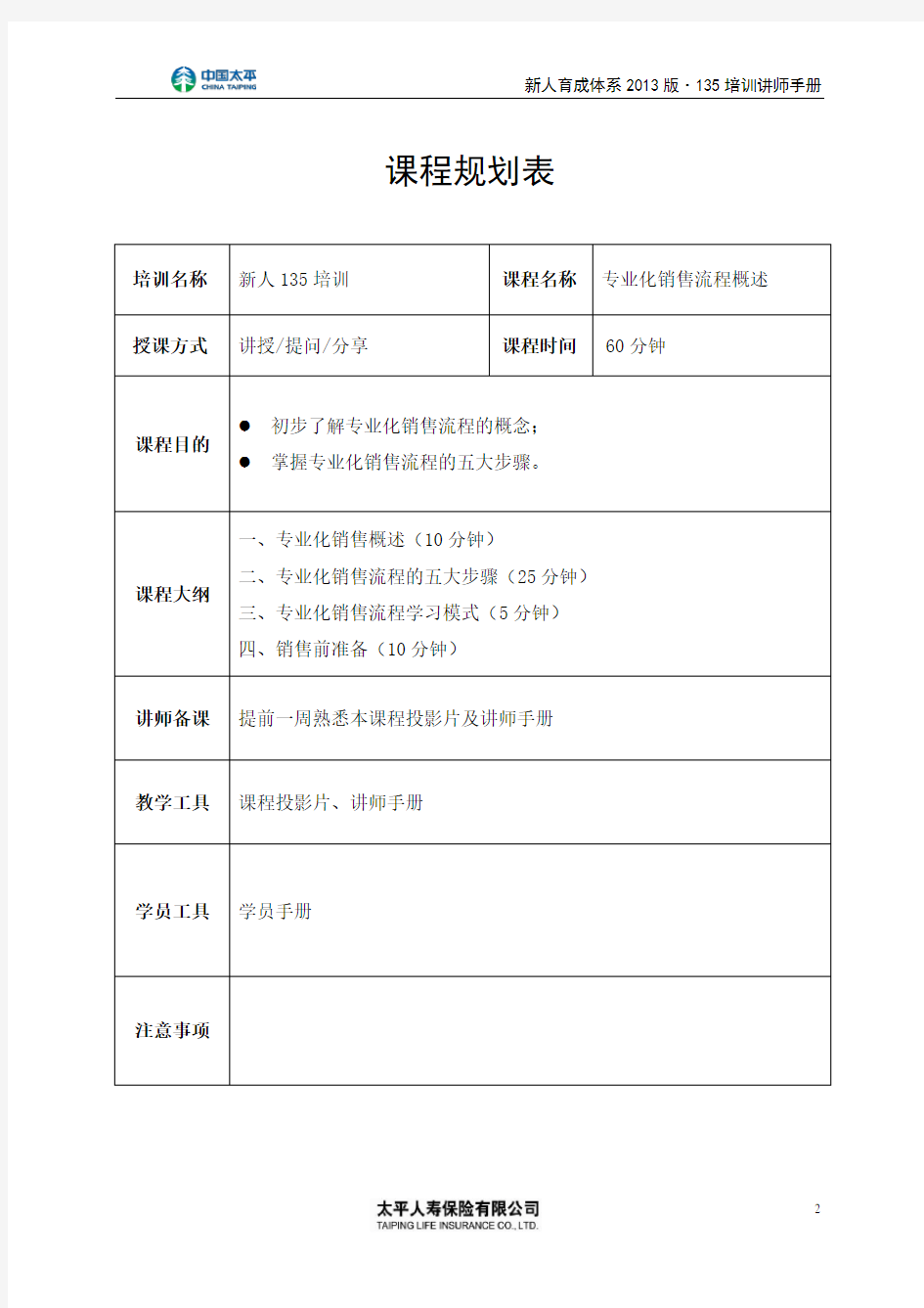 1.《专业化销售流程概述》讲师手册(修改稿)