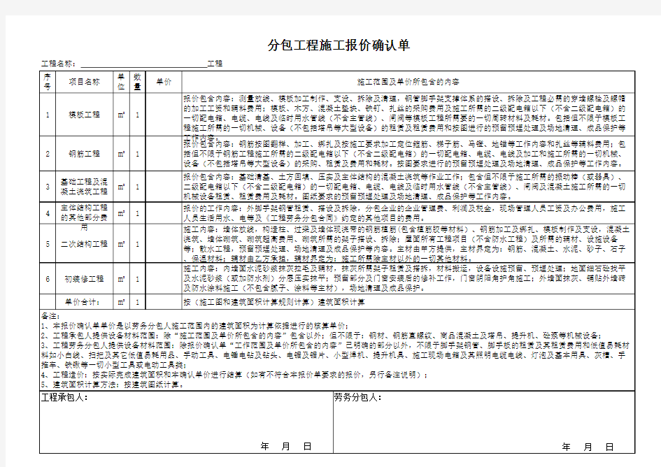 分包工程施工报价单(范本