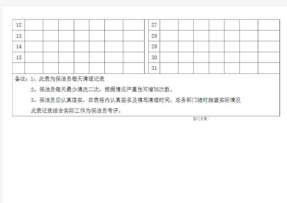 垃圾每日清理记录表