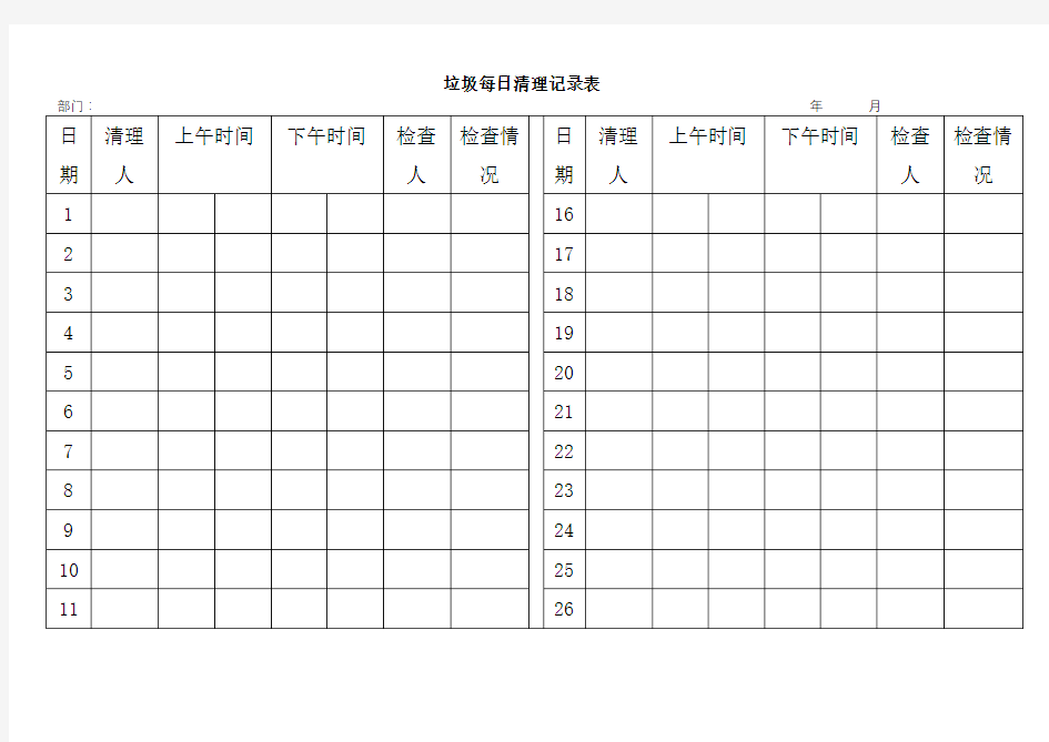 垃圾每日清理记录表