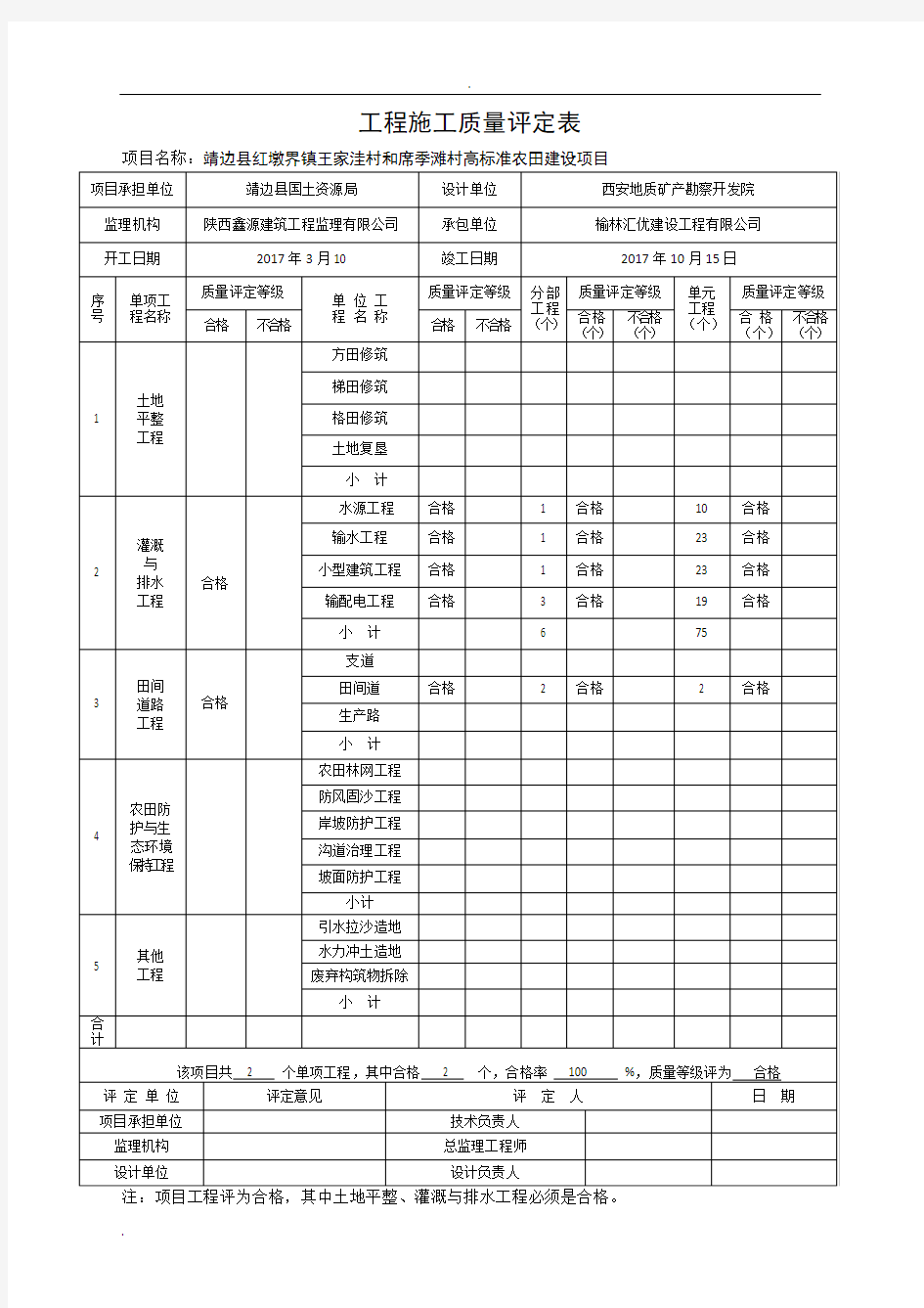 工程施工质量评定表