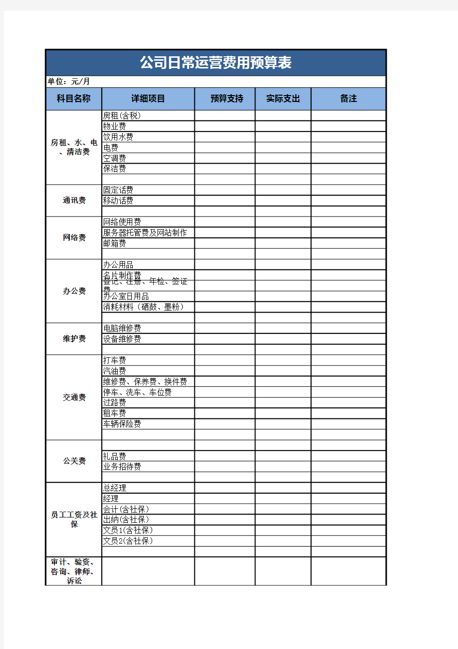 公司日常运营费用预算表