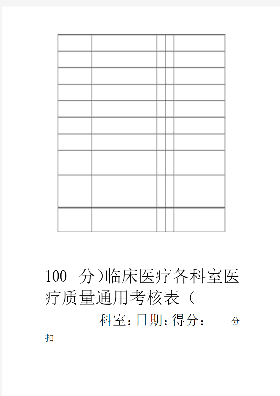 医疗质量考核表