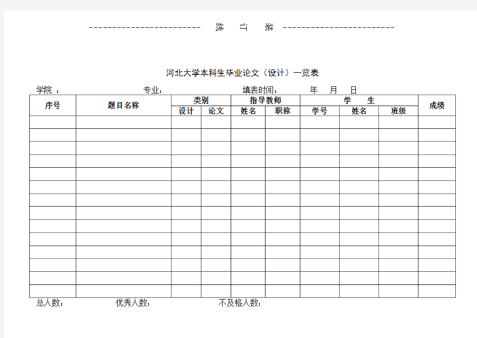 河北大学本科生毕业论文(设计)一览表