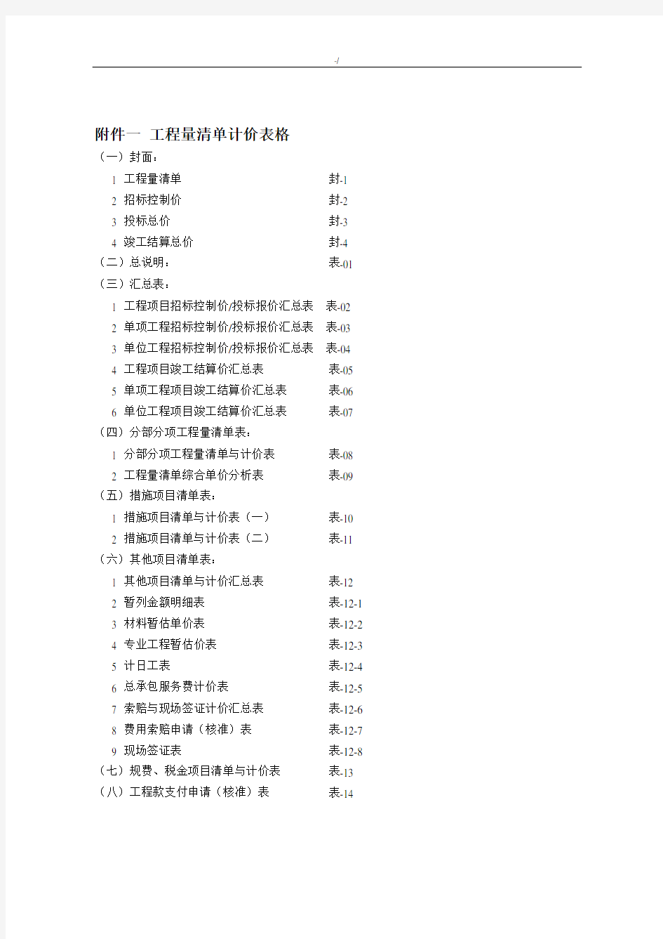 项目工程量清单计价全部资料表格